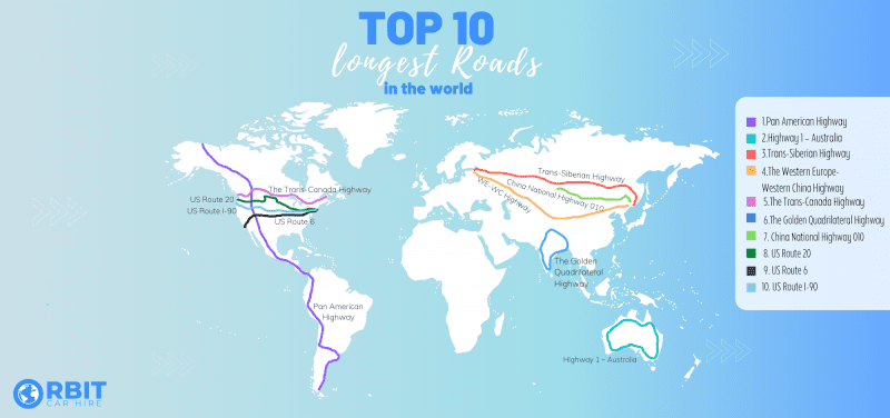 Top 10 longest roads in the world